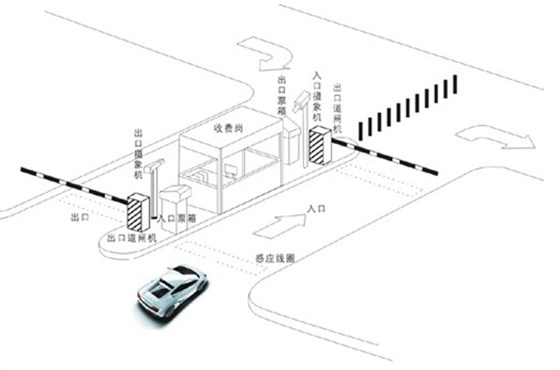 文3正文