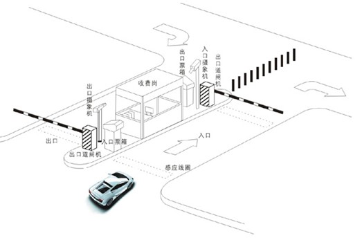 文3正文