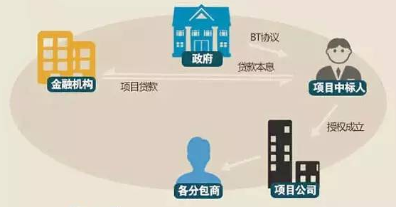 文1正文
